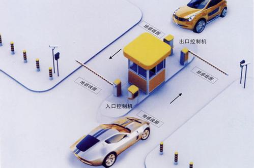 北京搭建靜態交通投資運營平臺，停車難開出新藥方