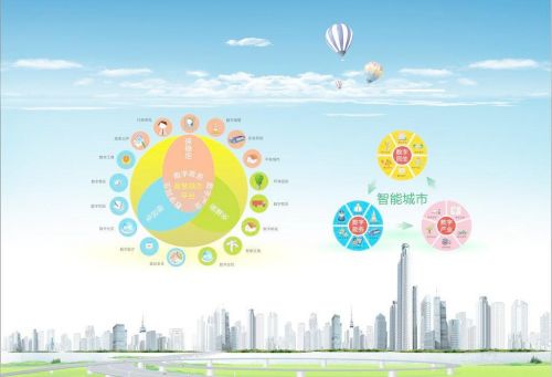 天津開發區推出“1+4+N”智慧城市框架